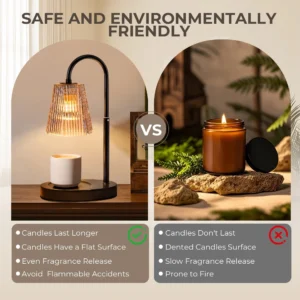 AOLIGO Candle Warmer Lamp Adjustable Wax Melt Warmer with Timer Safe Flameless Candle Heater for Home Office Gifts