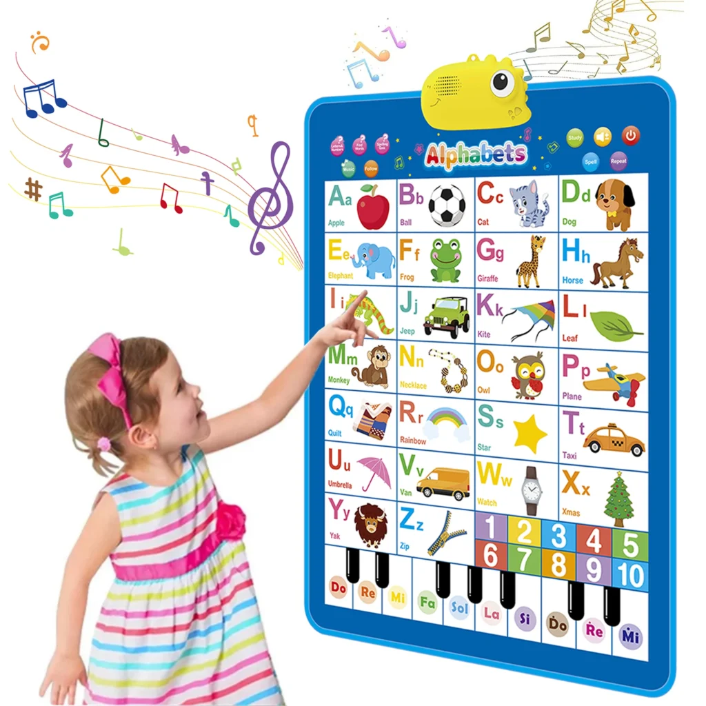 Richgv Upgraded Electronic Alphabet Poster Toddler Toys Interactive Toys Alphabet Wall Chart ABC Chart Toddlers Montessori Learning Toys 1 2 3 4 Year
