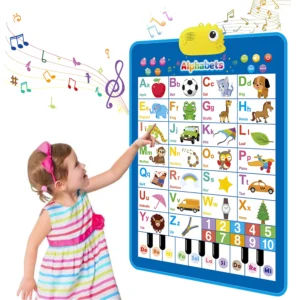 Richgv Upgraded Electronic Alphabet Poster Toddler Toys Interactive Toys Alphabet Wall Chart ABC Chart Toddlers Montessori Learning Toys 1 2 3 4 Year