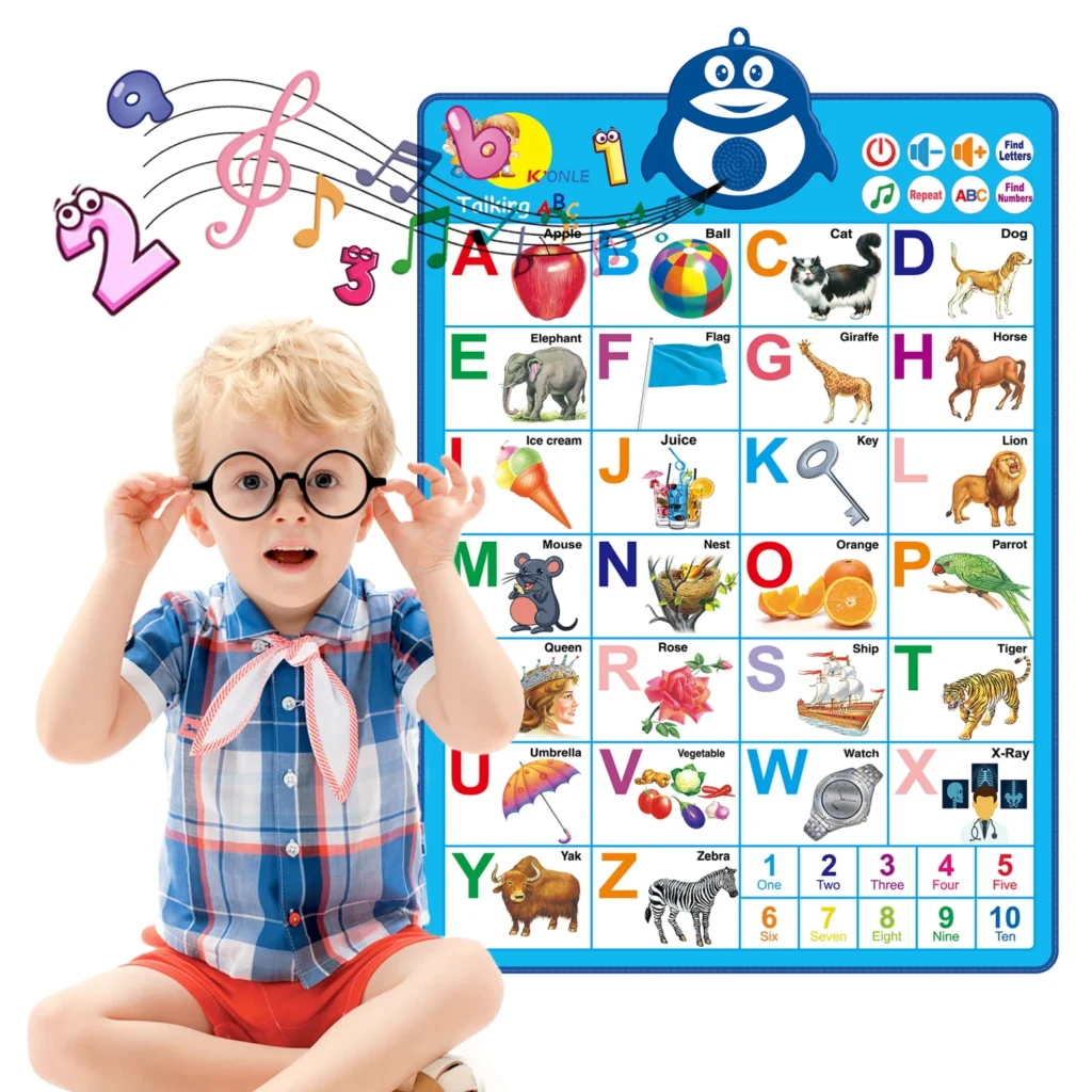 Richgv Interactive Alphabet Wall Chart – Early Montessori Learning — close-up detail of design and finish