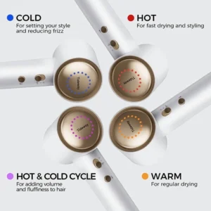 Tideway Official C02 Gold High Speed Hair Dryer 110 000 RPM Brushless Motor Ionic Care 4 Heat Modes Intelligent Thermo Control Ergonomic Grip with Di
