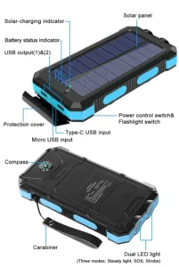 SOLPOWBEN 30000mAh Solar Power Bank – Dual USB Outdoor Charger